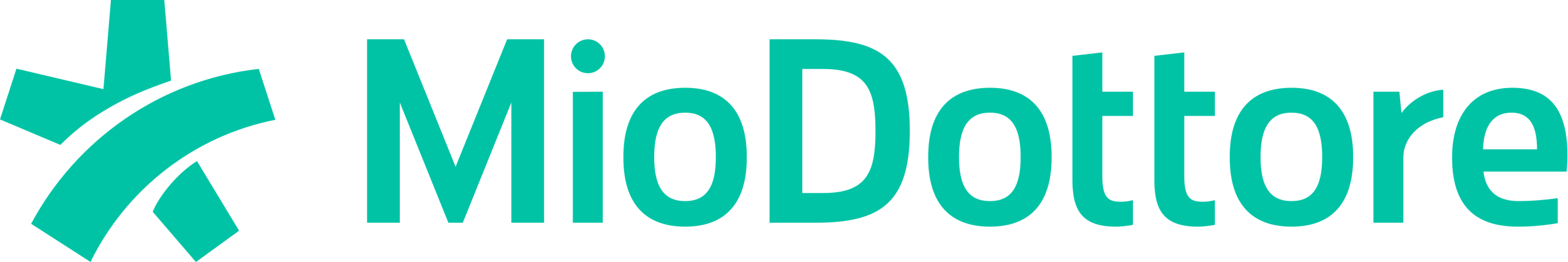 Oria